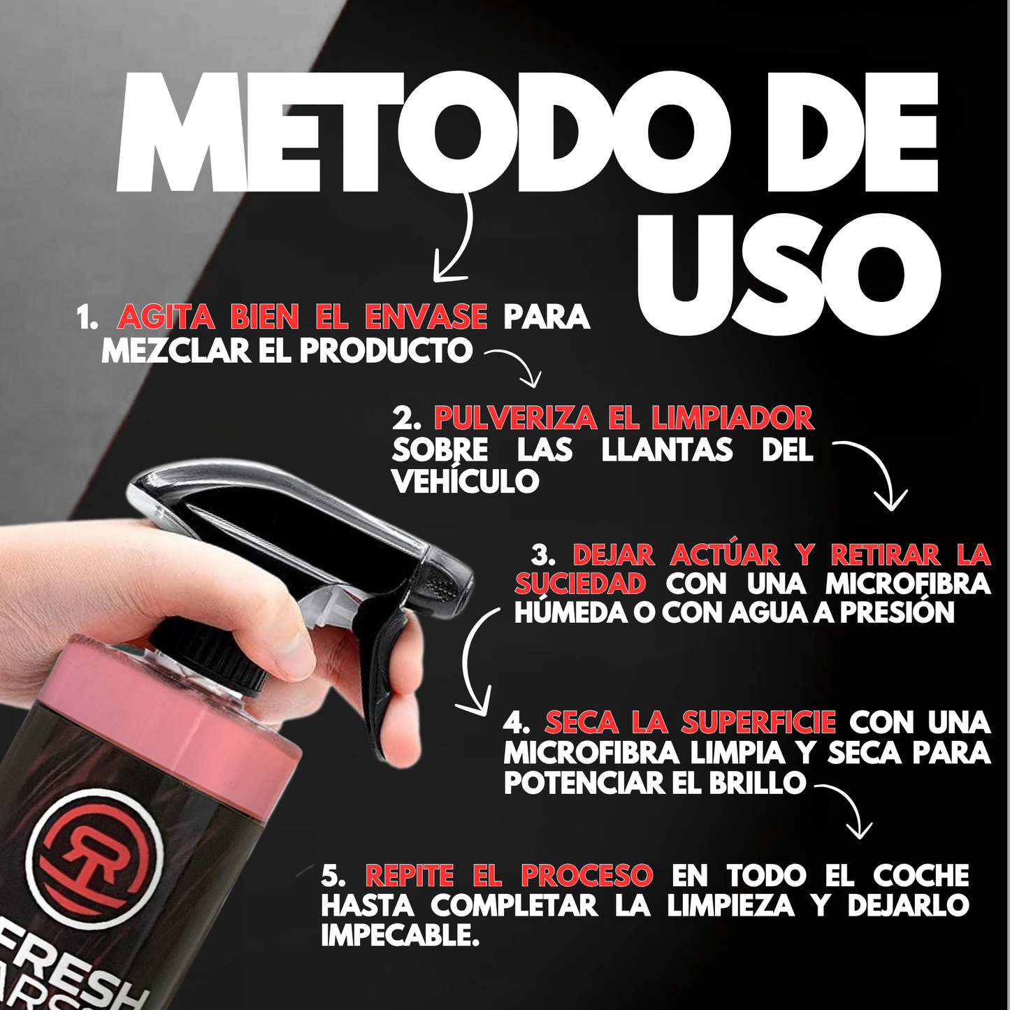 Descontaminante Férrico