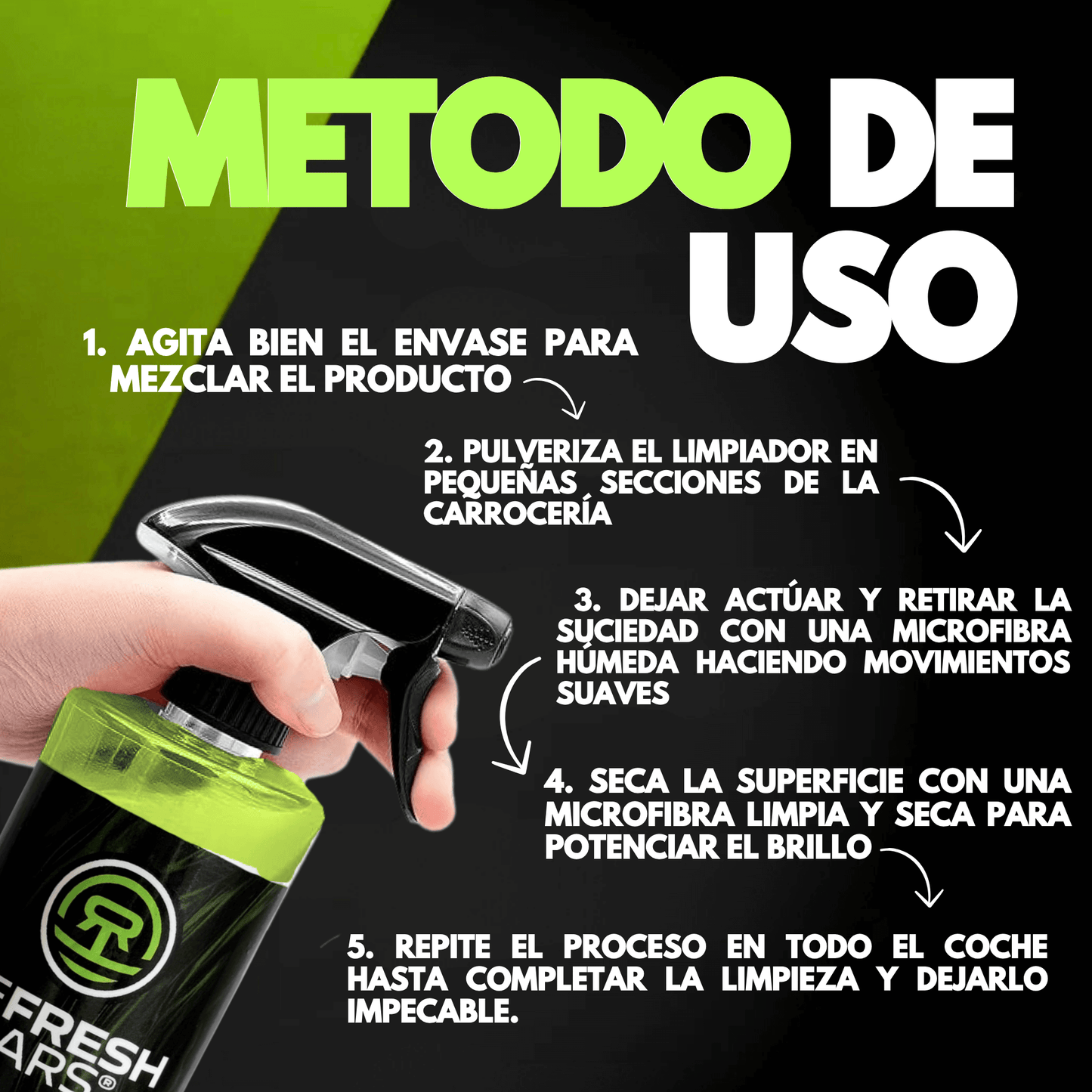 Método de uso del Limpiador de Mosquitos de Refresh Cars para limpiar eficazmente la carrocería del vehículo.