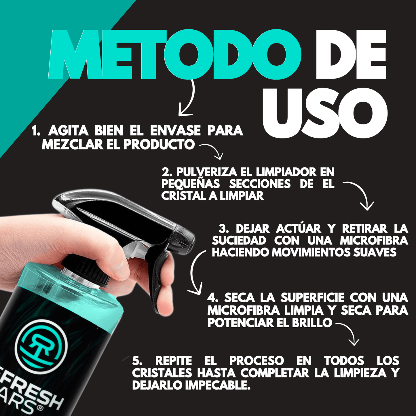 Instrucciones para usar Limpiacristales Refresh Cars para una limpieza efectiva de cristales del vehículo.