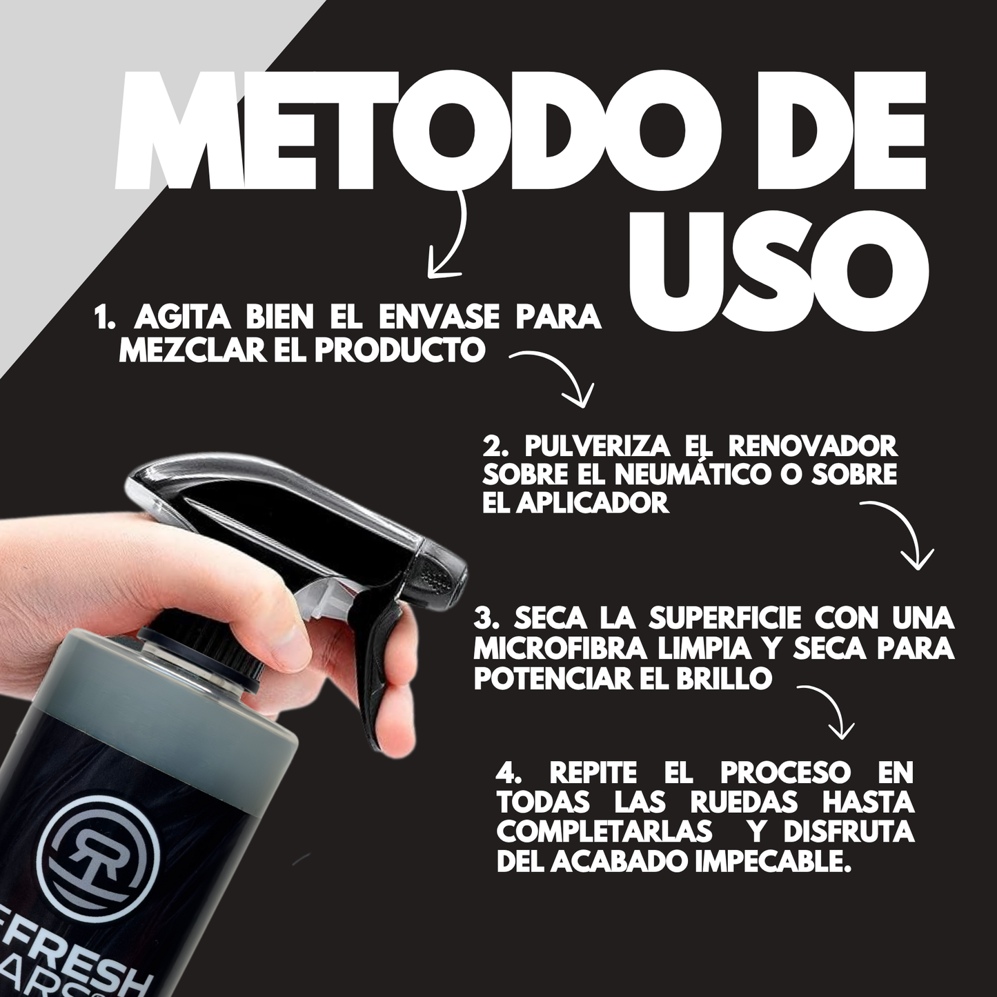 Recuperador de Neumáticos