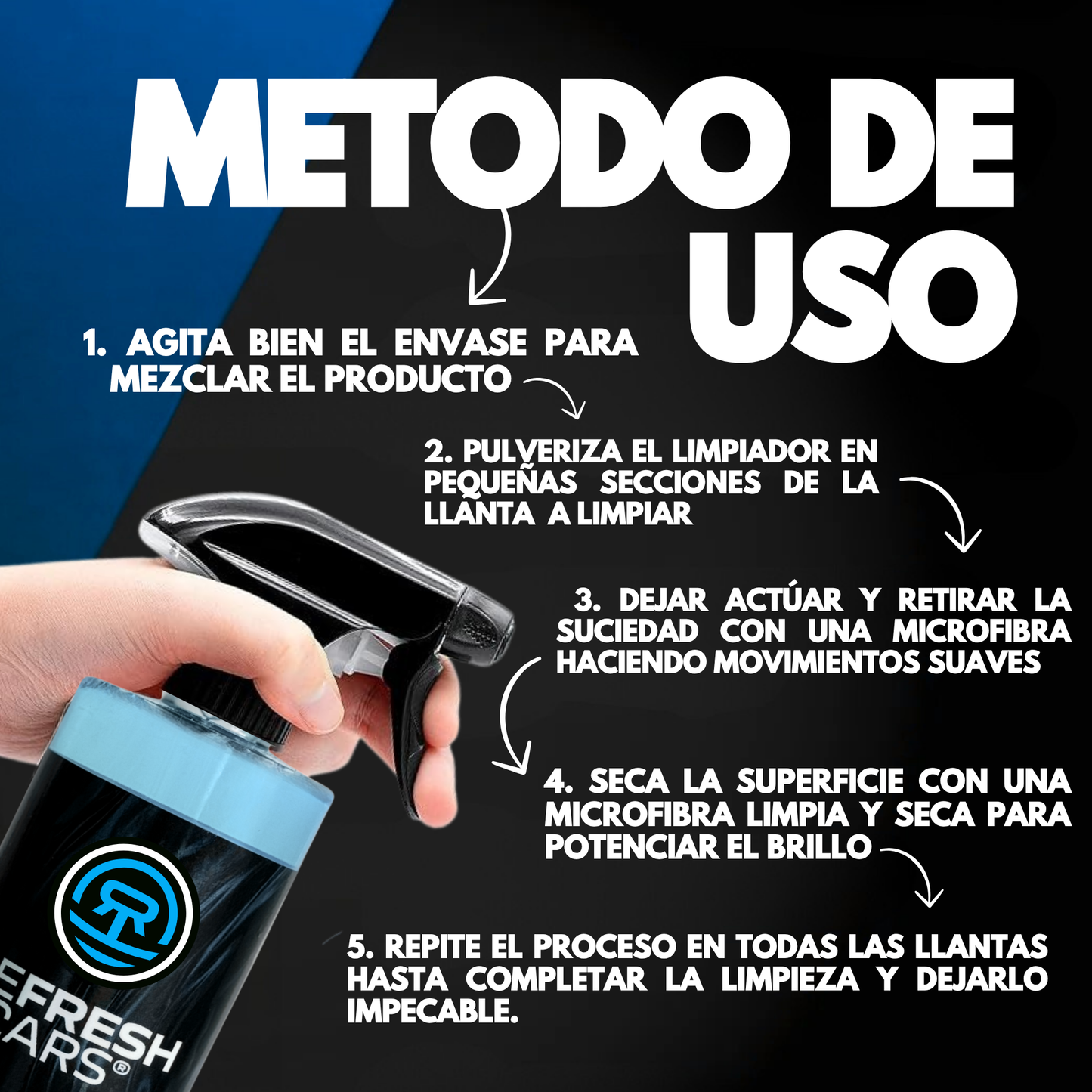APC (Listo al Uso)