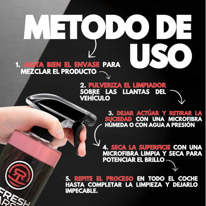 Descontaminante Férrico