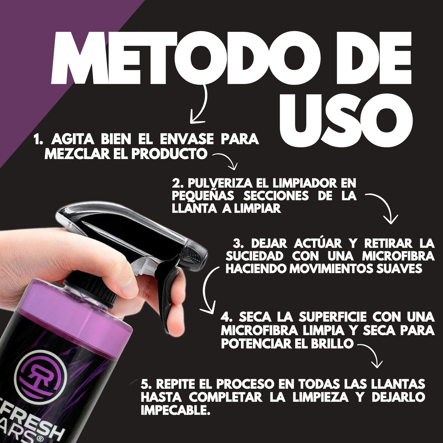 Limpia Llantas