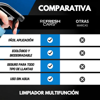 APC Ultraconcentrado ECO