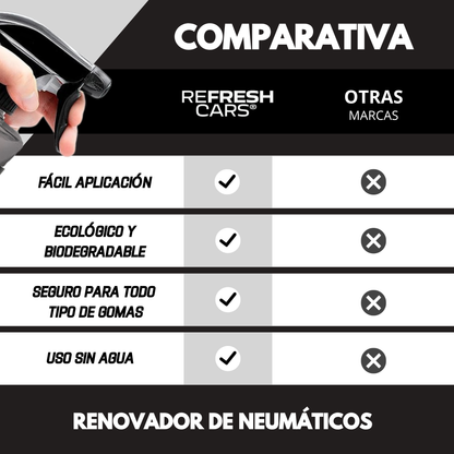 Recuperador de Neumáticos